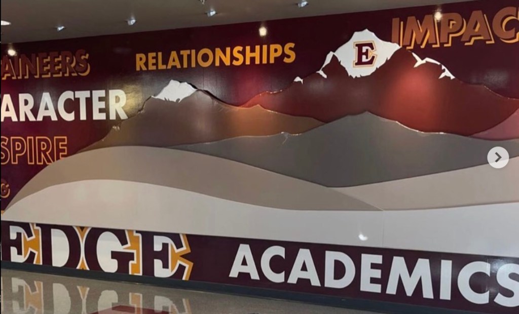 Sports was the Spark – Storytelling became the Game Plan – Landon&nbsp;Wesley